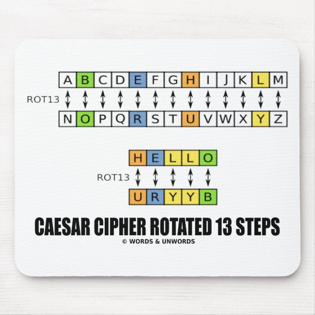 Caesar Cipher Rotated 13 Steps Kryptographie Mousepad (Vorne)