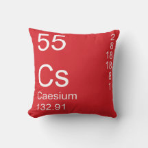 Caesium