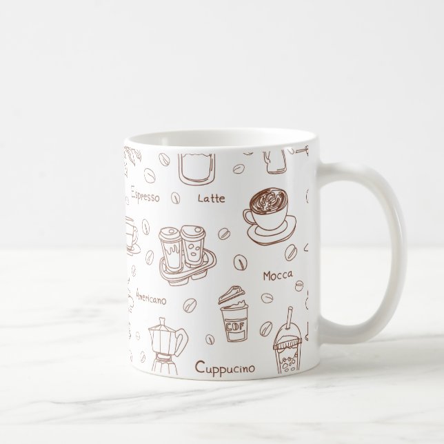"Café Mug : Votre Café, Votre Style" (Droite)