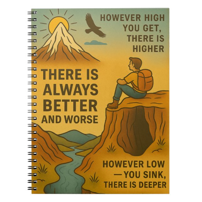 Cahier photo à spirale (Devant)