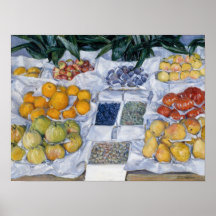 Caillebotte - Obst auf einem Stand dargestellt