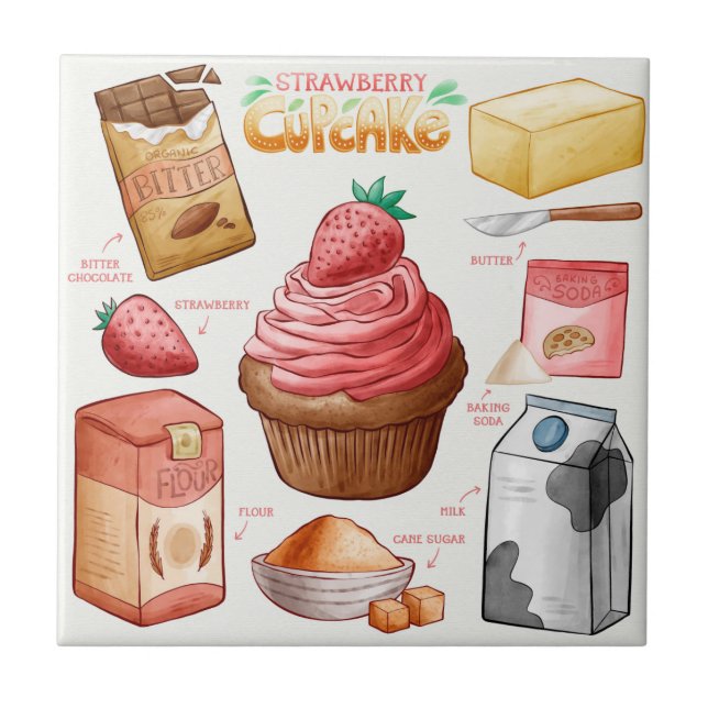Cake Recipe  Fliese (Vorderseite)