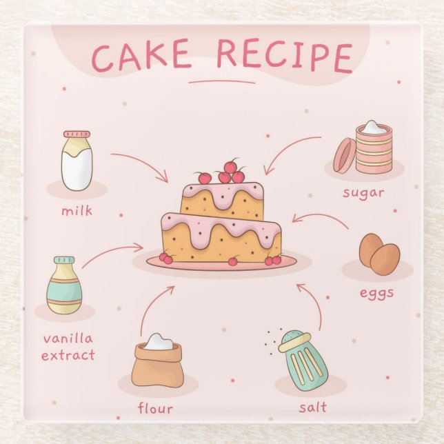 Cake Recipe Glasuntersetzer (Vorderseite)