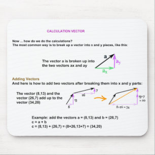 Calcul Vektor Mousepad