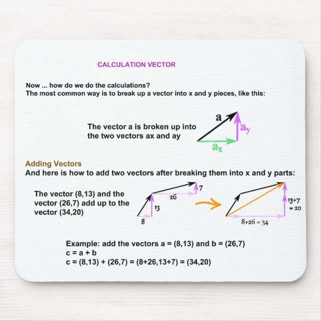 Calcul Vektor Mousepad (Vorne)