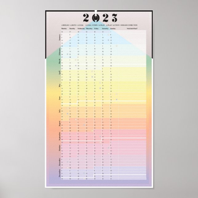 Calendrier 2023 - Affiche de planification lunaire (Devant)
