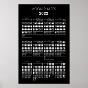 Calendrier des phases lunaires 2022 Poster