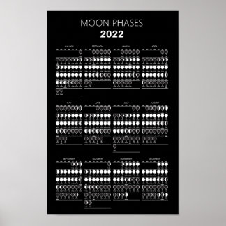 Calendrier des phases lunaires 2022 Poster