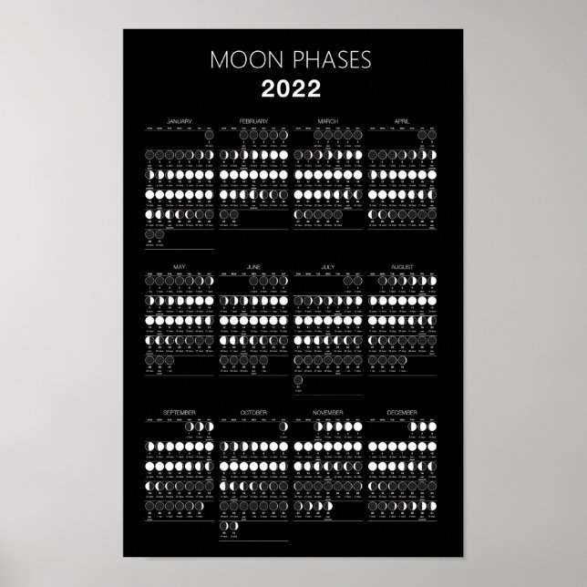 Calendrier des phases lunaires 2022 Poster (Devant)