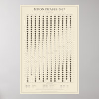 Calendrier Poster des Phases de Lune 2027