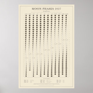 Calendrier Poster des Phases de Lune 2027