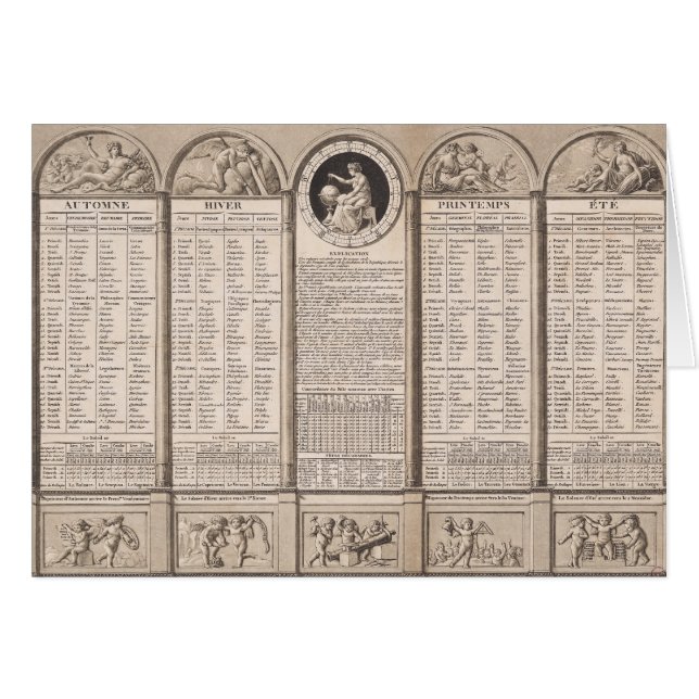 Calendrier républicain, 1794 (Devant horizontal)
