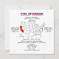 California American Staat auf der Karte und nützli