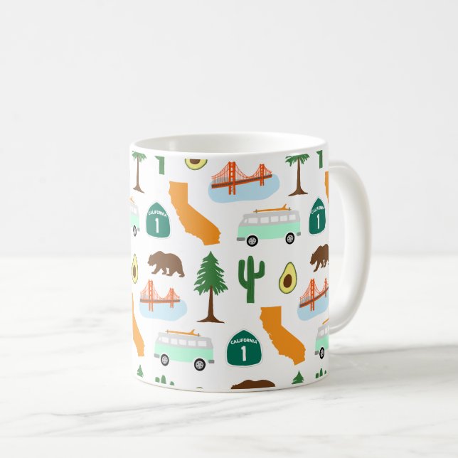California Icons Kaffeetasse (VorderseiteRechts)