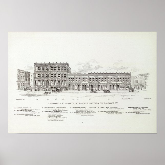 California North Side Battery and Sansome Poster (Vorne)