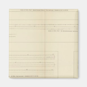 California Seismogramm 14 Magnet