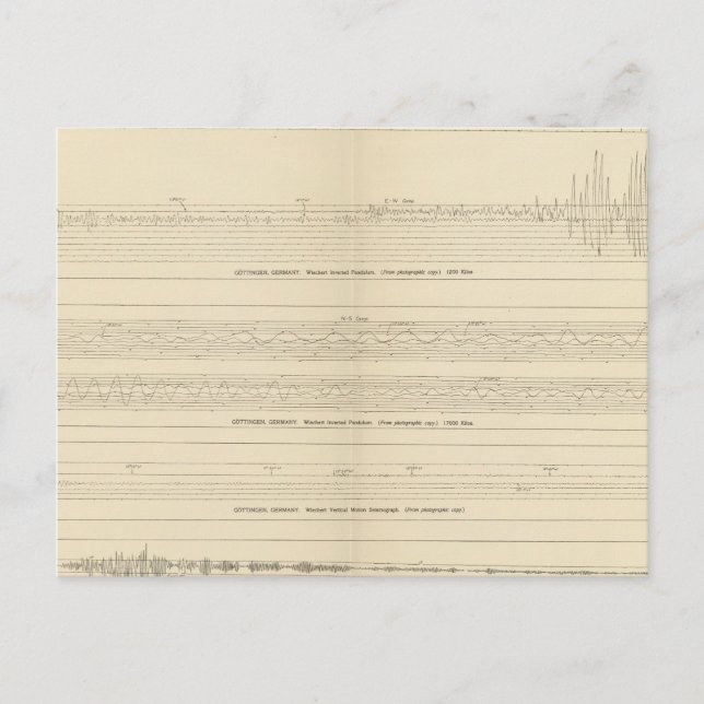 California Seismogramme 12 Postkarte (Vorderseite)