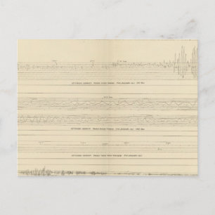 California Seismogramme 12 Postkarte