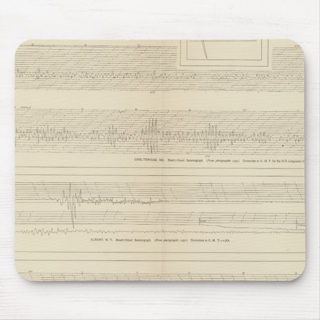 California Seismos 8 Mousepad (Vorne)