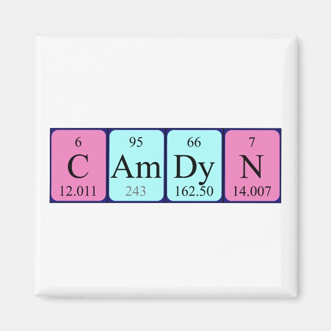 Camdyn-Periodenmagnet Magnet (Vorne)