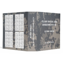 Camoflauge Klimaanlage-Klassen-Anmerkungen,