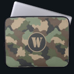 Camouflage Woodland Camouflage Khaki Tan Black Mon Laptopschutzhülle<br><div class="desc">Tragen Sie Ihren Laptop stilvoll mit diesem gemusterten Notebook-Ärmel. Diese trendige Waldlandschaft Camouflage ist in khaki, sage grün, braun, braun und kohleschwarz gehalten. Passen Sie Ihre mit Monogramm Initialisierung in einer Bräunungstyp auf schwarz an. Ein einzigartiges Geschenk für Familie und Freunde, die im Militär sind oder einfach nur mit der...</div>