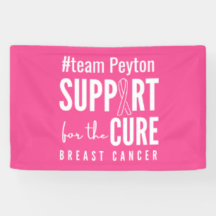 cancer du sein nom personnalisé Bannière Signet ro
