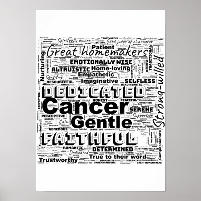 Cancer Zodiac Word Cloud Inspiration Poster (Vorne)