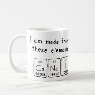 Candi Periodenname Tasse