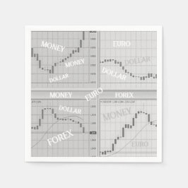 Candlestick-Charts auf dem Aktienmarkt in 4 Fenste Serviette