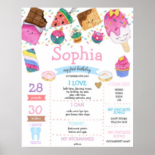 Candy Süßigkeiten Girl Poster