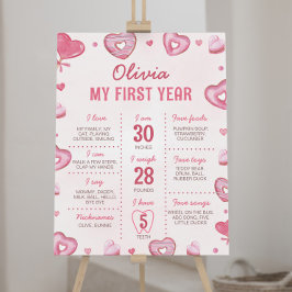 Candy Sweet One Birthday Milestone signieren Poster
