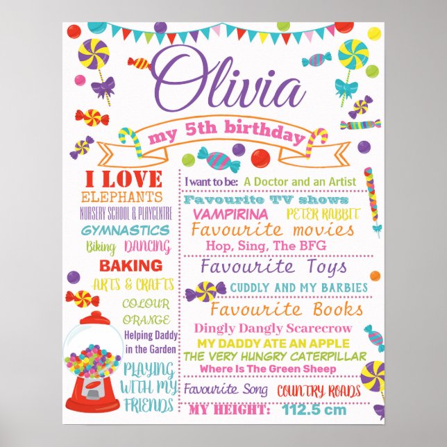 Candyland Candies Birthday Party unterzeichnet Pla Poster (Vorne)