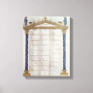 Canon der Evangelisten, vom Ebbo Leinwanddruck