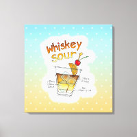 CANVAS PRINTS - WHISKEY SOUR RECIPE COCKTAIL ART