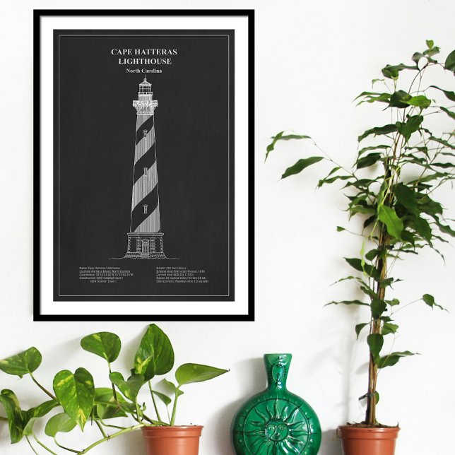 Cape Hatteras Lighthouse - North Carolina - PD Poster (Von Creator hochgeladen)