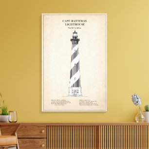 Cape Hatteras Lighthouse - North Carolina - SBD Leinwanddruck