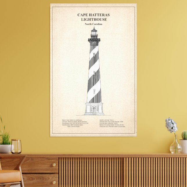 Cape Hatteras Lighthouse - North Carolina - SBD Leinwanddruck (Insitu (Wohnzimmer))