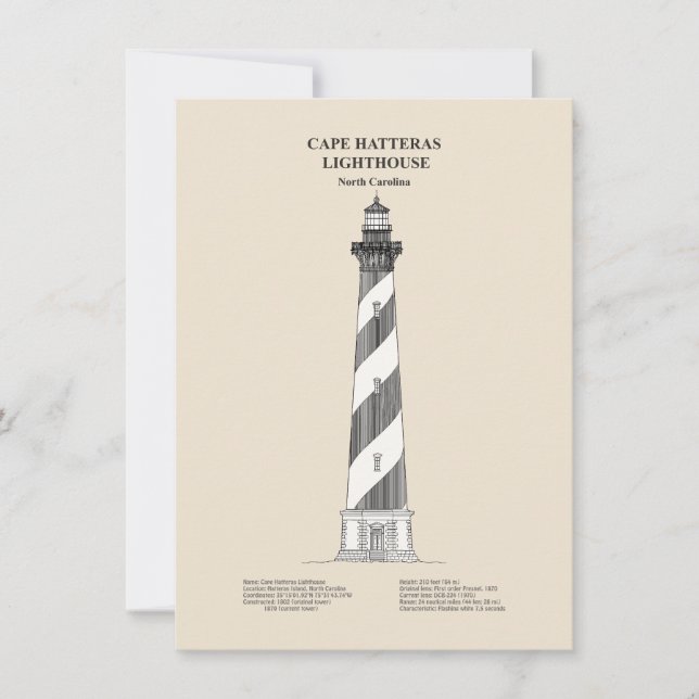 Cape Hatteras Lighthouse - North Carolina - SBD Mitteilungskarte (Vorderseite)