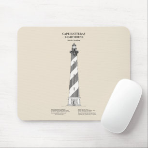 Cape Hatteras Lighthouse - North Carolina - SBD Mousepad