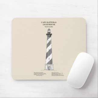 Cape Hatteras Lighthouse - North Carolina - SBD Mousepad