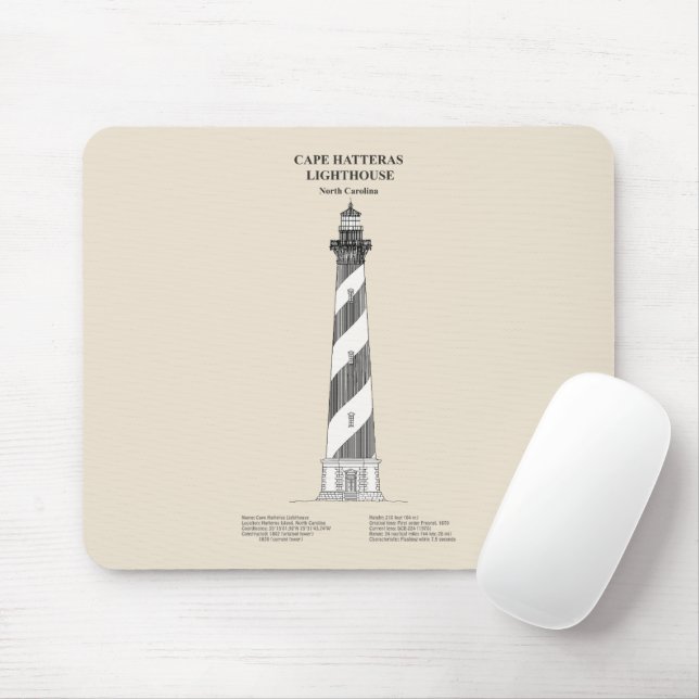 Cape Hatteras Lighthouse - North Carolina - SBD Mousepad (Mit Mouse)