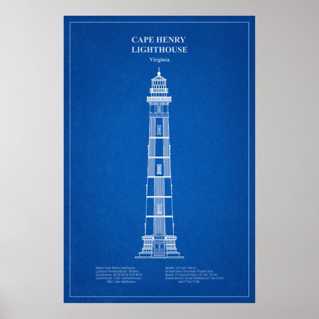 Cape Henry Leuchtturm - Virginia – AD Poster (Vorne)