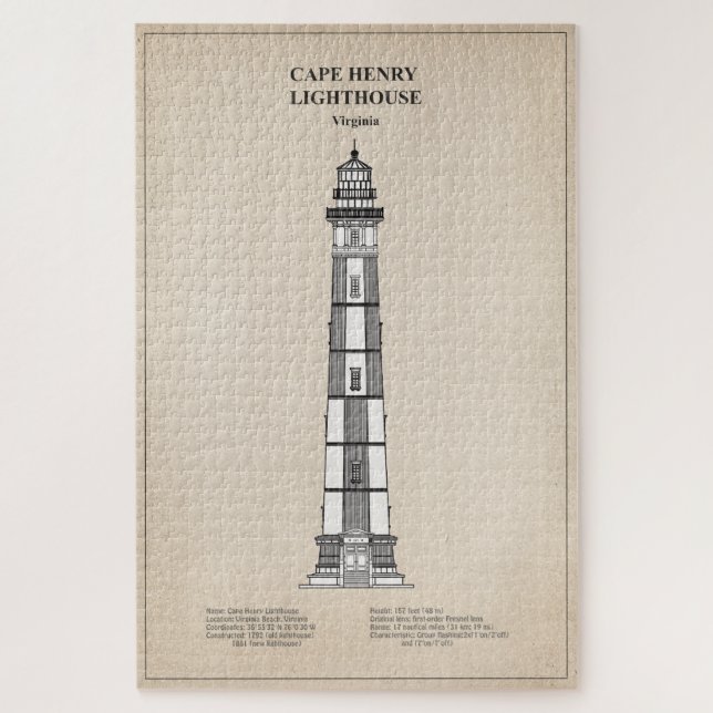 Cape Henry Lighthouse - Virginia - SBD (Vertikal)