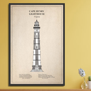 Cape Henry Lighthouse - Virginia - SBD Fotodruck