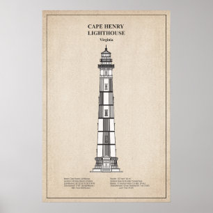 Cape Henry Lighthouse - Virginia - SBD Poster
