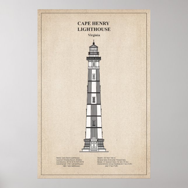 Cape Henry Lighthouse - Virginia - SBD Poster (Vorne)