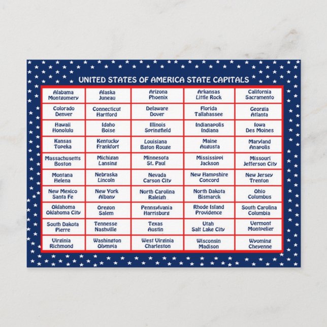 Capitales de l'État américain Carte postale (Devant)