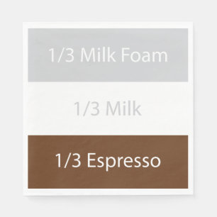 Cappuccino-Kaffee  Textentwurf Serviette