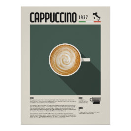 Cappuccino-Kaffeetassenposter Poster